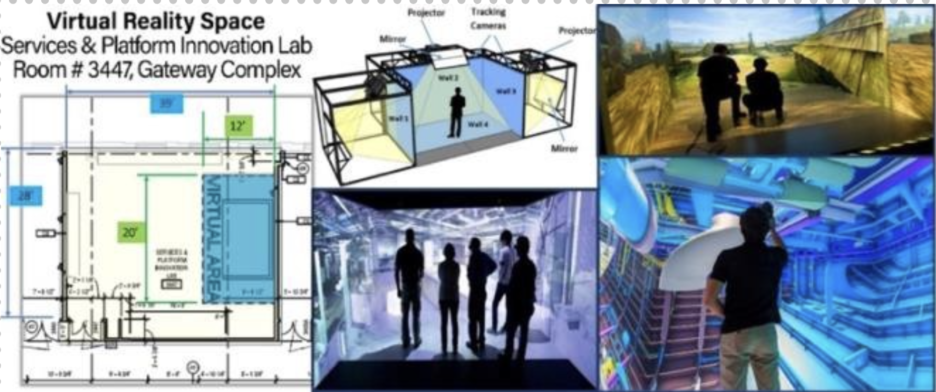 Services & Platform Innovation Lab